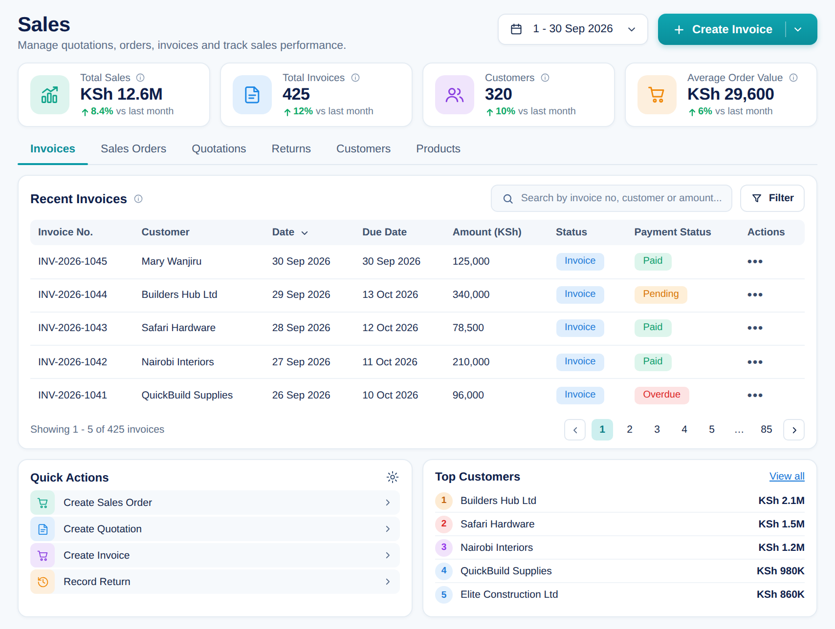 QUZA Sales screen